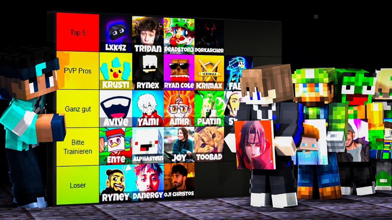 DIE FINALE RISIKO TIERLIST mit allen GEMEINSAM! 👍(XXL RANKING)