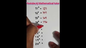 How to Square 11 to 20 with Just a Few Simple Tricks