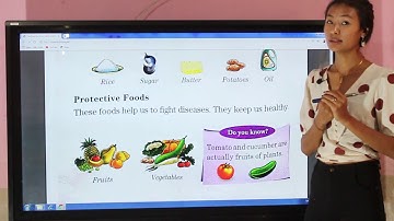 Grade-2 Science (( Our Food ))