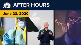 Apple Stock Hits All-Time High: CNBC After Hours Apple Stock Hits All-Time High: CNBC After Hours
