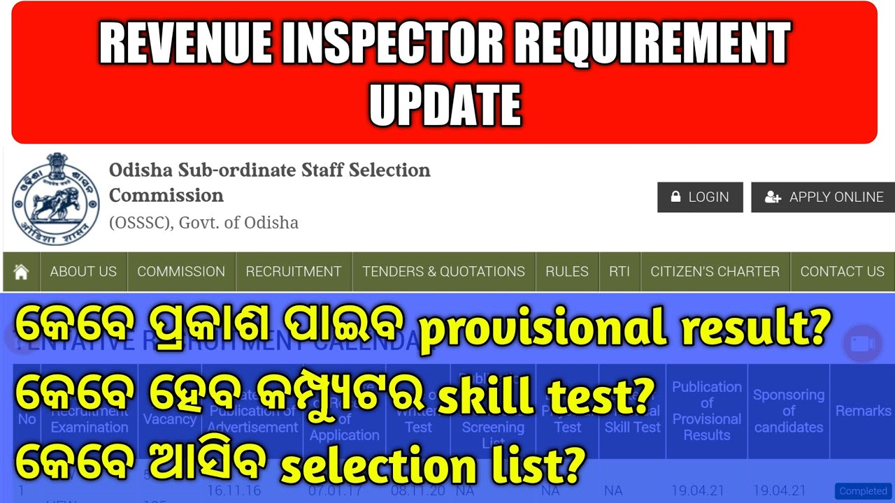 Odisha RI Exam Result 2021 Date Declared OSSSC RI EXAM RESULT 2021 RI 