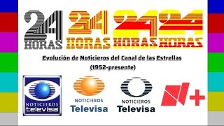 Evolución De Noticieros Del Canal De Las Estrellas México 1952-Presente