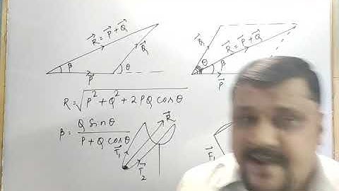 Scalars and Vectors part 3 by Sushanta Sir