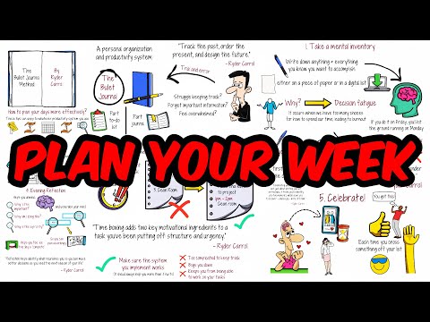 How To Plan Your Week Effectively