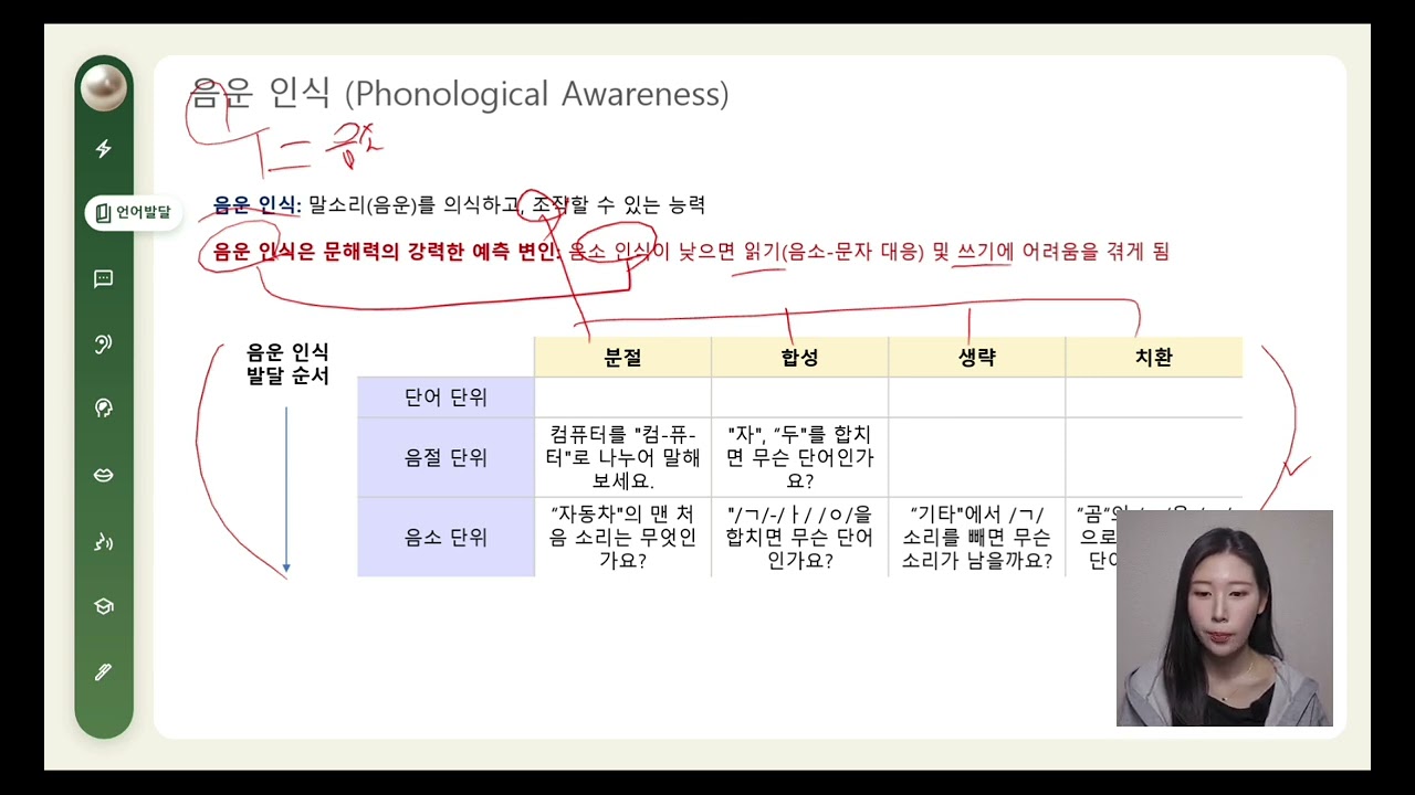 언어재활사 국가고시 | 언어발달장애 13강 | 음운인식, 음소인식 (분절, 합성, 생략, 치환)