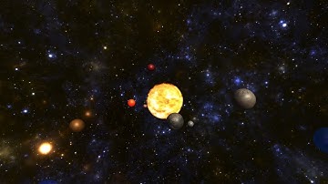 Solar System-Demo | Unity 3D Project | Softweb