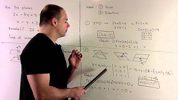 Line of Intersection of Two Planes