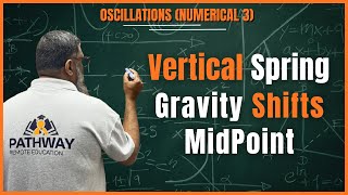 Numerical 3 | Vertical Spring: Where Is the Equilibrium Point | Class 11 Oscillations