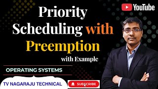 PRIORITY SCHEDULING ALGORITHM WITH PREEMPTION || EXAMPLES || WITH ARRIVAL TIMES || OS