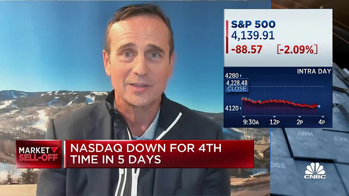Market's positioned for an aftershock, says Ironsi...