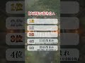 もうすぐ人生激変する