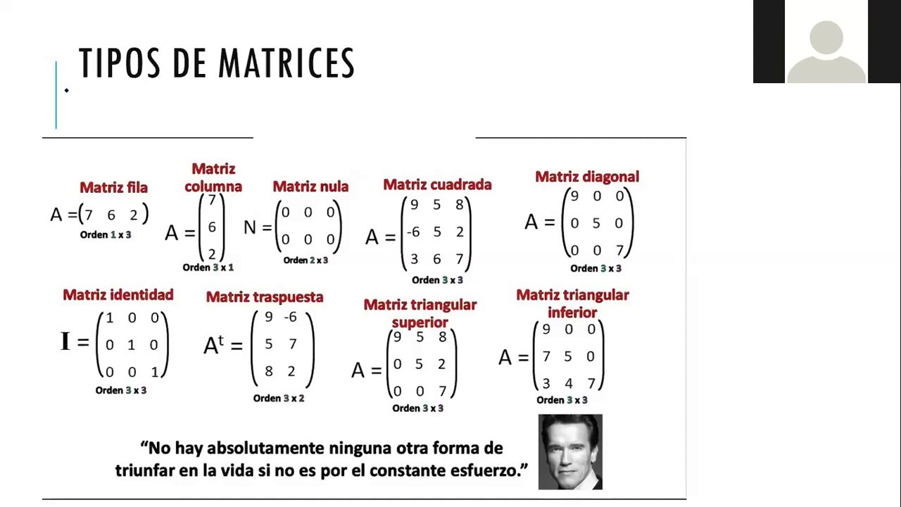 CETAD Matemáticas Tema Matrices Tocoa Colón Honduras - YouTube