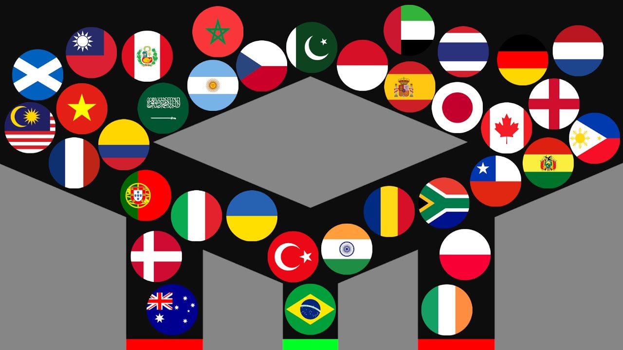 50 Countries Marble Race in Algodoo - ROUND 6