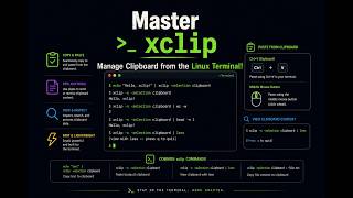 Master xclip – Manage Clipboard from the Linux Terminal!