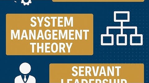Participative, System & Servant Leadership Theories | Management Theories Explained in Urdu/Hindi