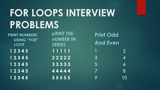 LOOPS in JAVA  TAMIL/Loops In JAVA tamil/ ODD or EVEN In JAVA  /begintolearn