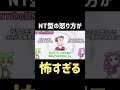 今話題の研究者と見るNT型の性格がめちゃくちゃ怖い…【#mbti 研究所】