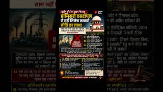Promissory Estoppel: SC Latest Judgment