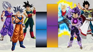 Goku & Bardock & Gohan VS Vegeta & King Vegeta & Trunks POWER LEVELS All Forms  DBZ / DBS / SDBH