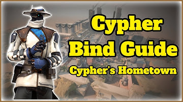 Best Cypher Setup On Bind  ( Full Guide 2025 )