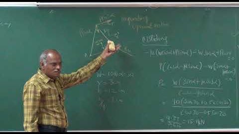 Engineering Mechanics Lecture No- 22 Problems in friction, parallel forces in a plane