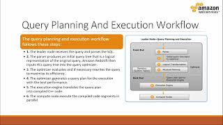 5. Redshift Architecture   Part 2