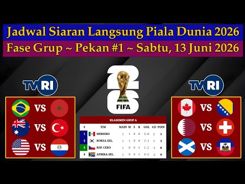 bigwin178 x 89bet - Jadwal Piala Dunia 2026 Live TVRI - Brazil vs Maroko - Klasemen Piala Dunia 2026 Pekan 1
