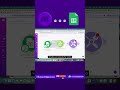 How Bundles and Arrays works in Make.com #makecom #trending #tutorial #usa #viralshorts #google