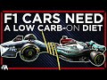 Why F1 Teams Are Struggling With Car Weight In 2022