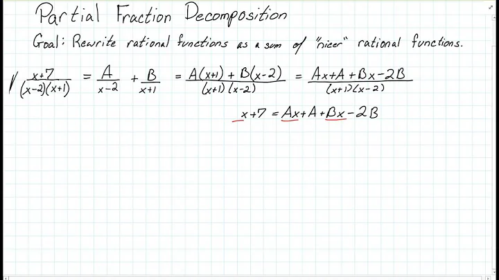 Partial fraction decomposition Example 1