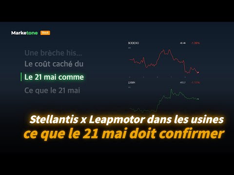 Stellantis x Leapmotor dans les usines | ce que le 21 mai doit confirmer