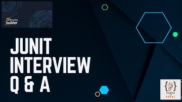 Ace the JUnit Interview | Junit Interview Questions and Answers