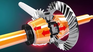 Limited Slip Differentials Training Module Trailer