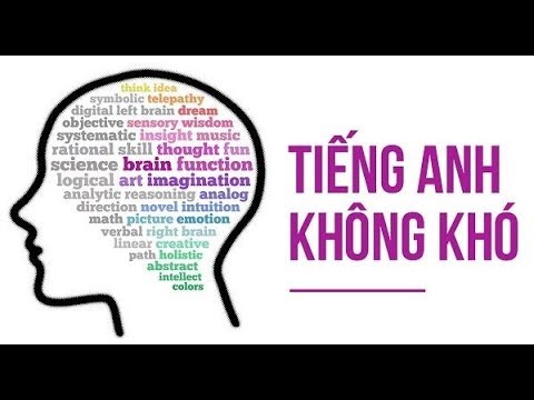 Từ vựng tiếng anh - Mỗi ngày một từ vựng