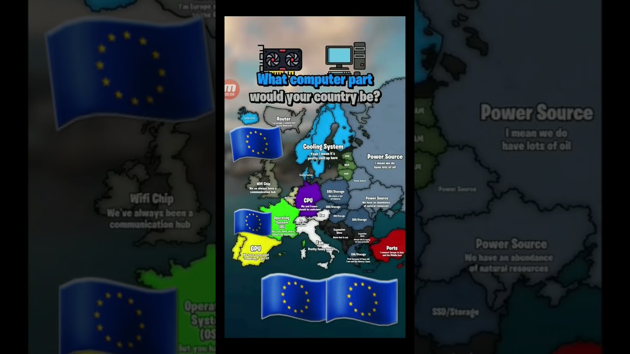 What computer part is your country? 