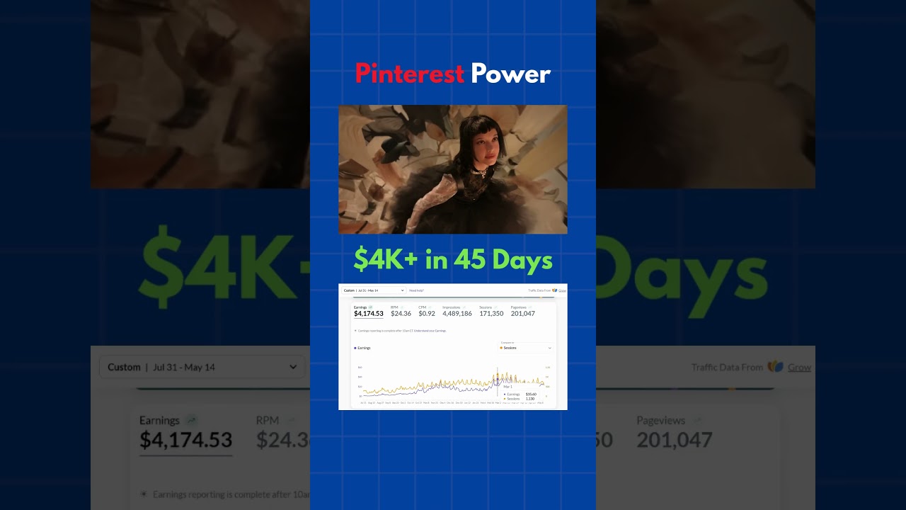 No Ads No SEO Just Viral Pinterest Traffic = $4,500 💰