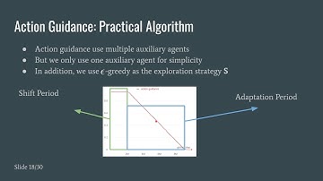 [Presentation] Action Guidance: Getting the Best of Sparse Rewards and Shaped Rewards for RTS Games