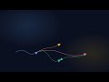 Read-Your-Writes Consistency in Distributed Systems: Caches, Replicas, and UX Guarantees