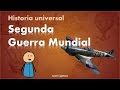 Historia Universal: Segunda Guerra Mundial (Guía examen ingreso UNAM, COMIPEMS, UAM 2022)