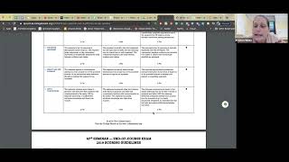 EOC B Rubric Explanation