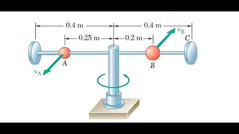 Vector Mechanics for Engineers (9e) - Beer & Johnston, Prob 12.71, 12.92