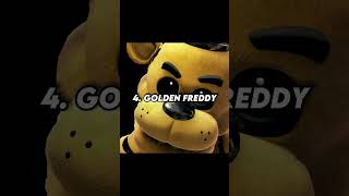 TOP 7 MOST POWERFUL ANIMATRONICS IN FIVE NIGHTS AT FREDDY'S #fnaf #shorts TOP 7 MOST POWERFUL ANIMATRONICS IN FIVE NIGHTS AT FREDDY'S #fnaf #shorts