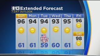 Your Weekend Weather Forecast