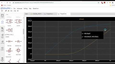 VI CHARACTERISTICS OF A PN JUNCTION DIODE