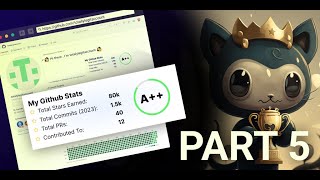 How attackers manipulate GitHub profiles to deceive you - Part 5