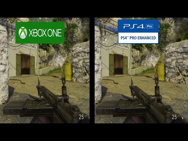 How does Call of Duty: WW2 look on Xbox One X and PS4 Pro?