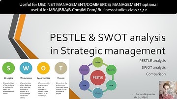 PESTLE & SWOT analysis in Strategic management - MBA/ BBA/ UGC NET management/commerce