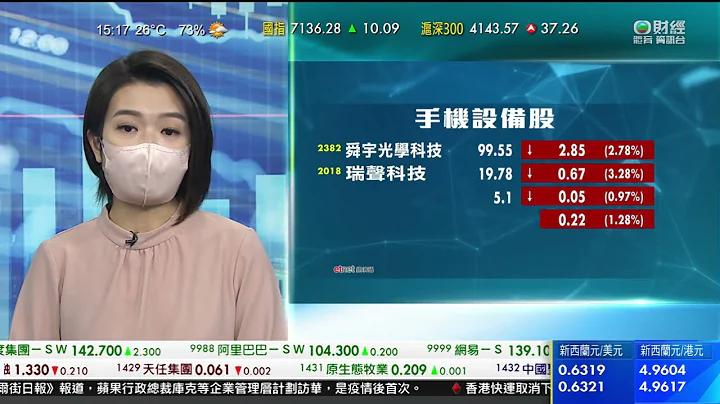 TVB 智富360｜2023年02月13日｜新东方在线｜楼市速递｜信邦控股 - 天天要闻