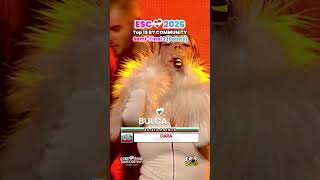 Top 15 BY COMMUNITY - Semi-Final 2 (Points) | ESC 2026 (So Far) 🎶😍 #esc2026