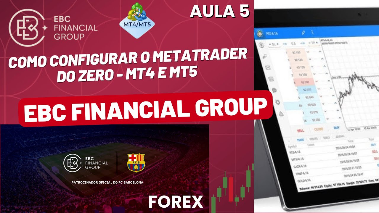 [ AULA 5 ] Como Configurar o Metatrader do Zero | MT4 & MT5 - YouTube